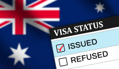 WORKING IN AUSTRALIA – Requirements and Procedures